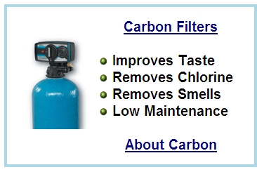 Best Carbon Filter