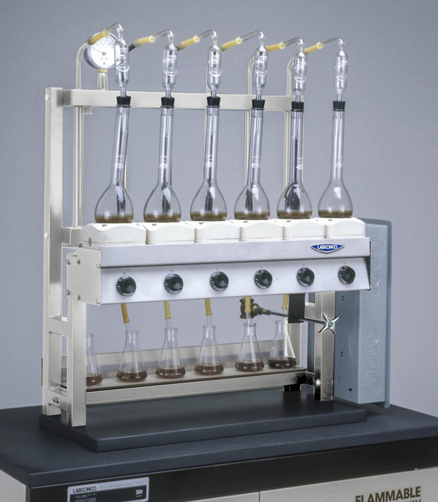 2127601 Six-Place Kjeldahl Distillation Apparatus