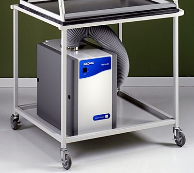 8026000 Cart for Protector Demonstration Hoods