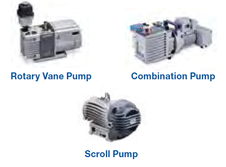 Freeze Dryer Vacuum Pumps