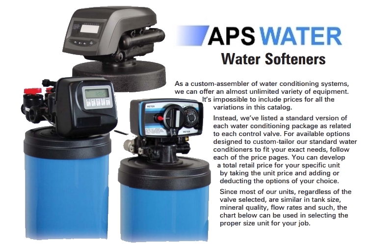 Water Softening Systems