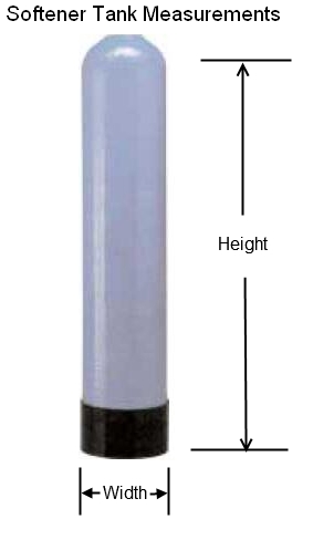 Water Softener Capacity Chart