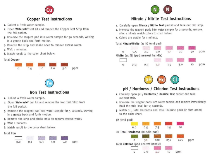 Well Water Testing Instructions